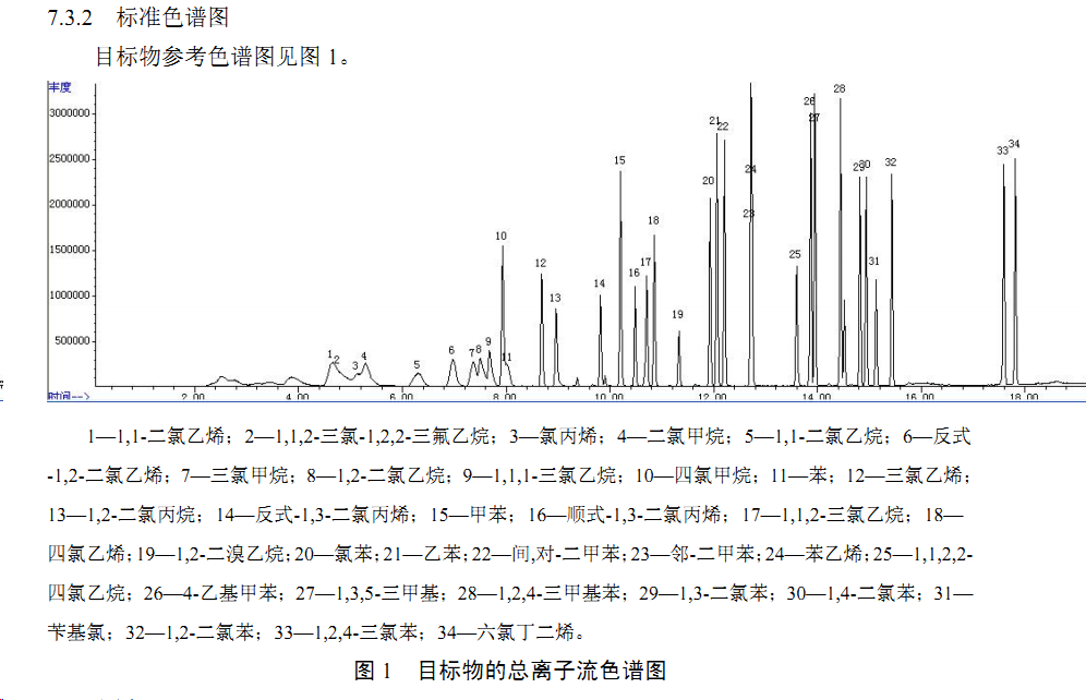 1670669941767256.png VOV图谱.png